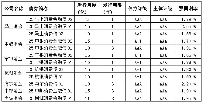 微信截圖_20250731103017.png