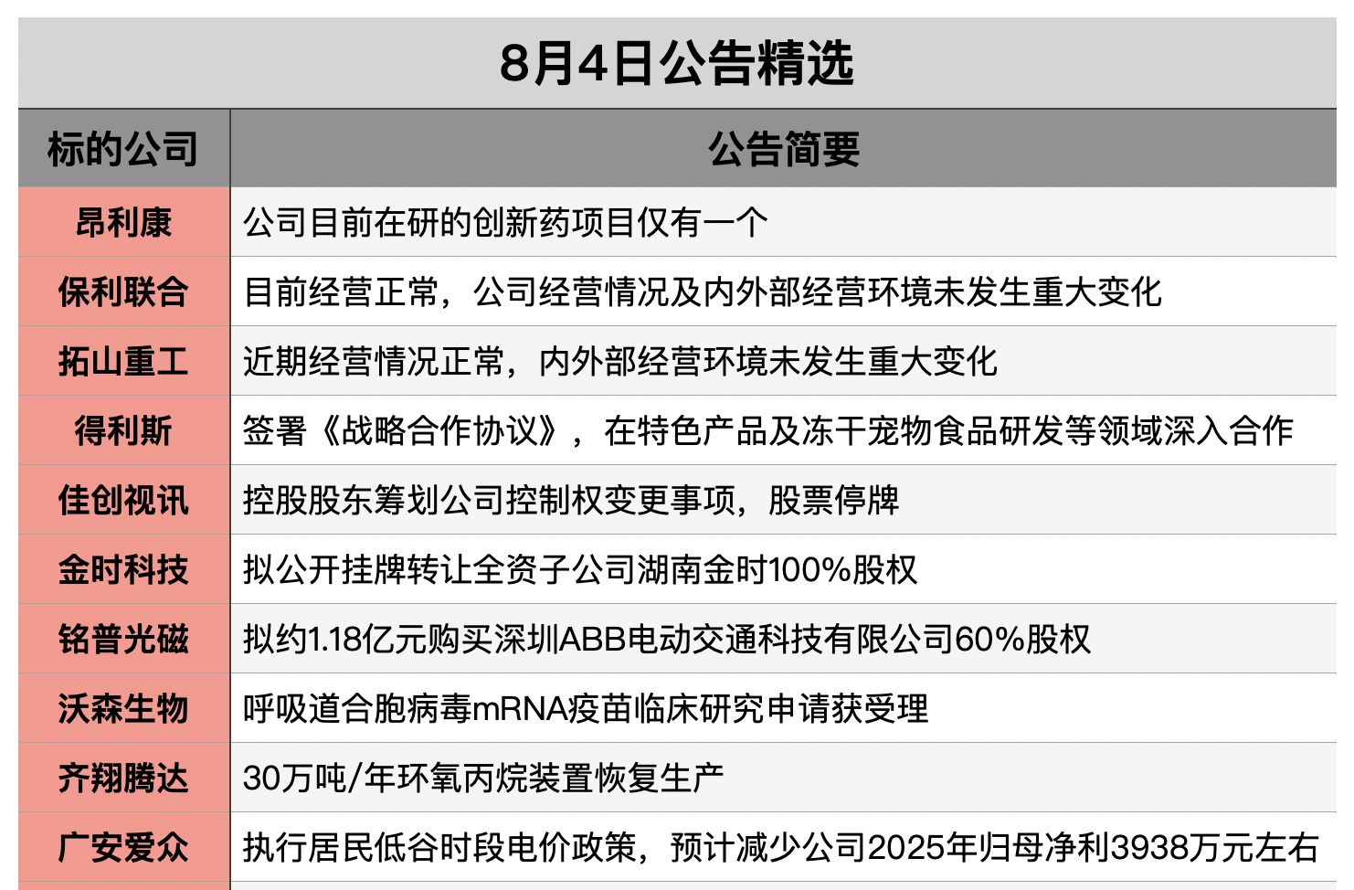 截屏2025-08-03 21.28.39.png
