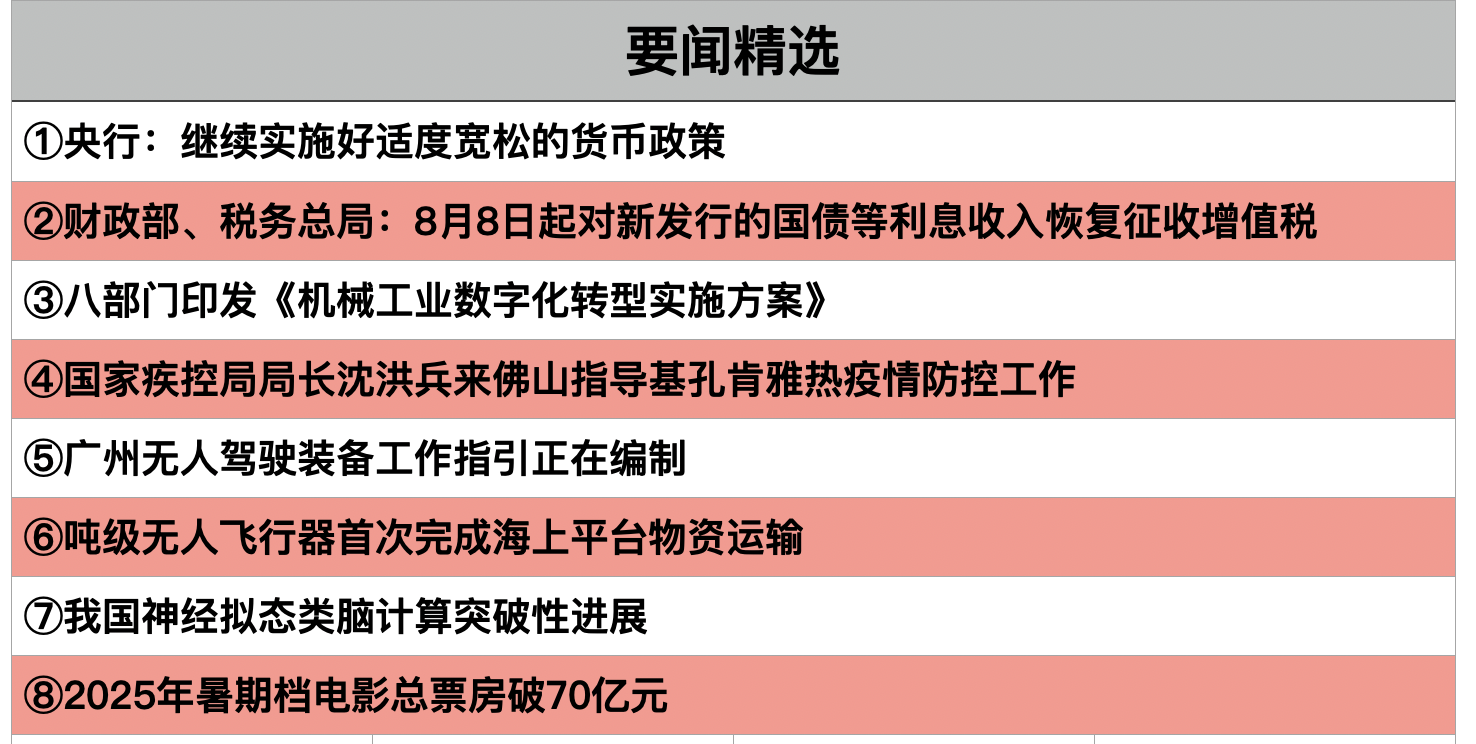 截屏2025-08-03 21.42.16.png