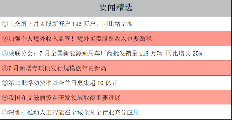 要聞精選.png