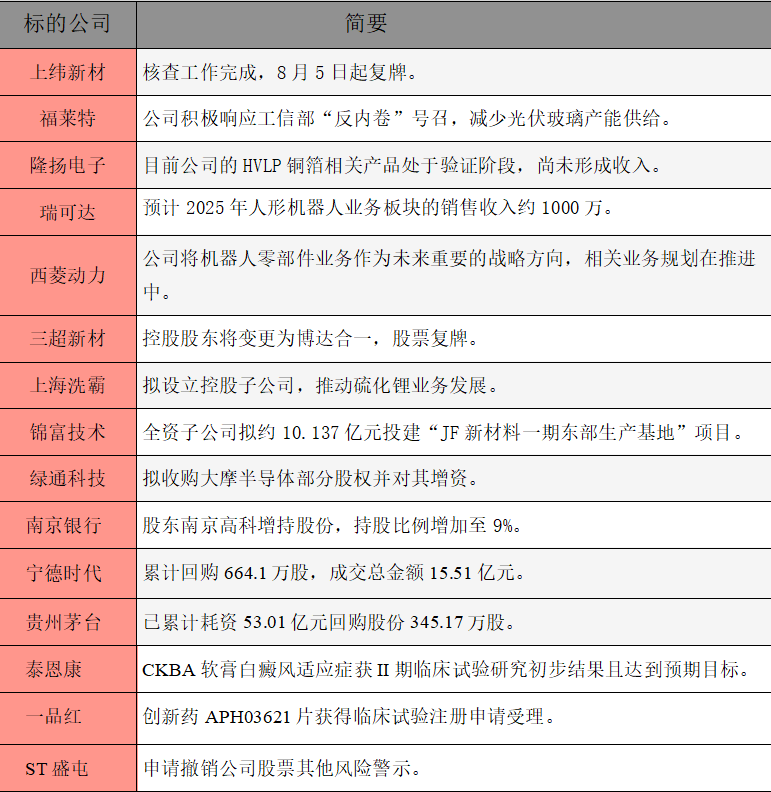 公告精選.png