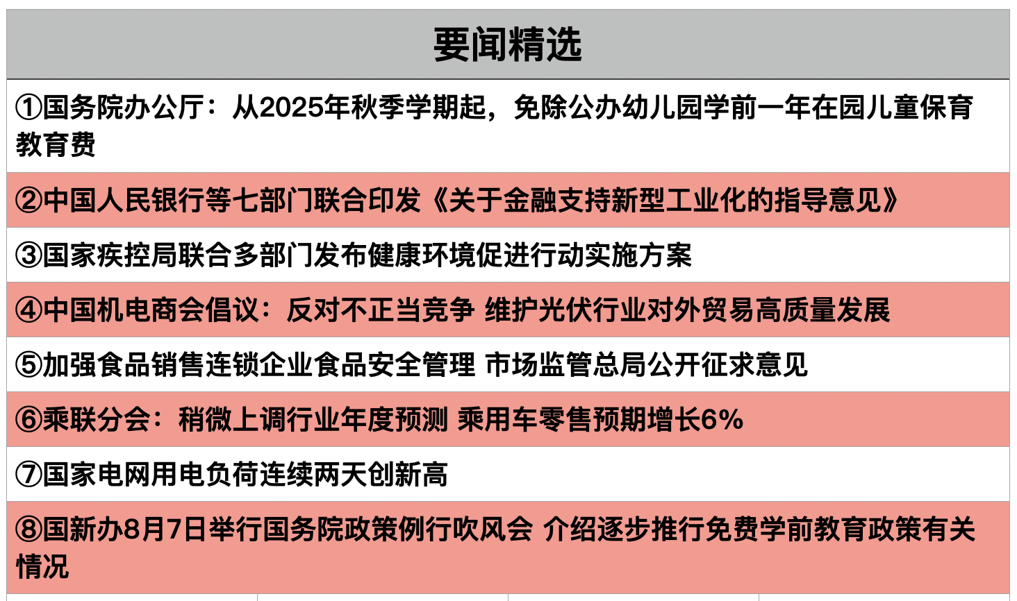 截屏2025-08-05 22.50.02.png