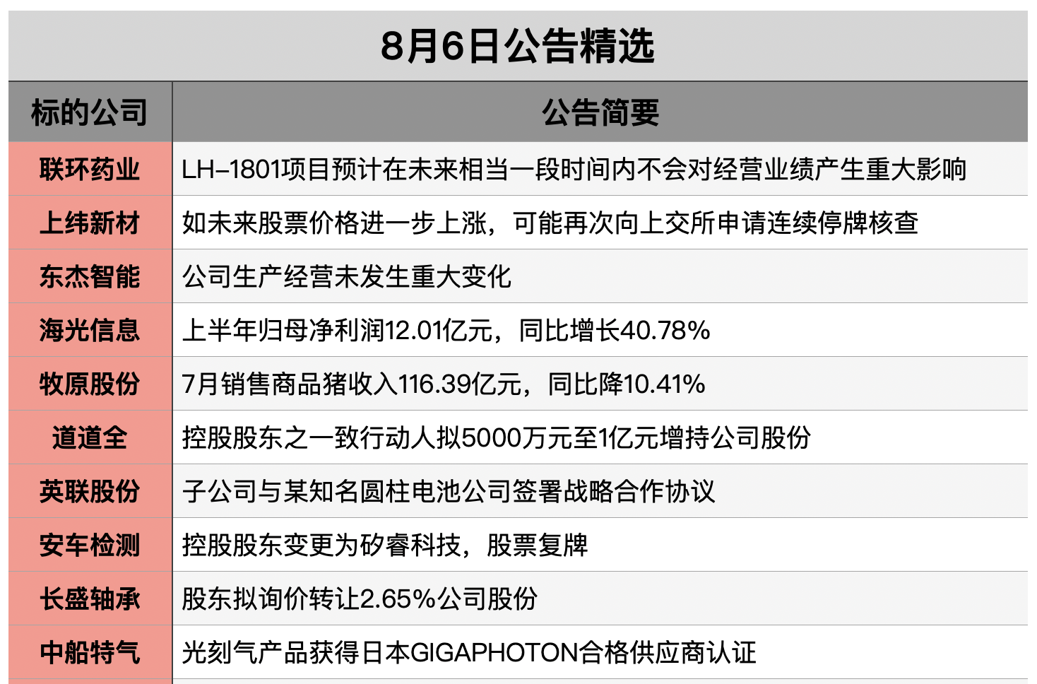 截屏2025-08-05 22.43.32.png