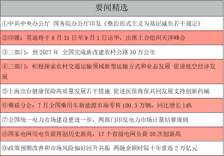 要聞精選.png
