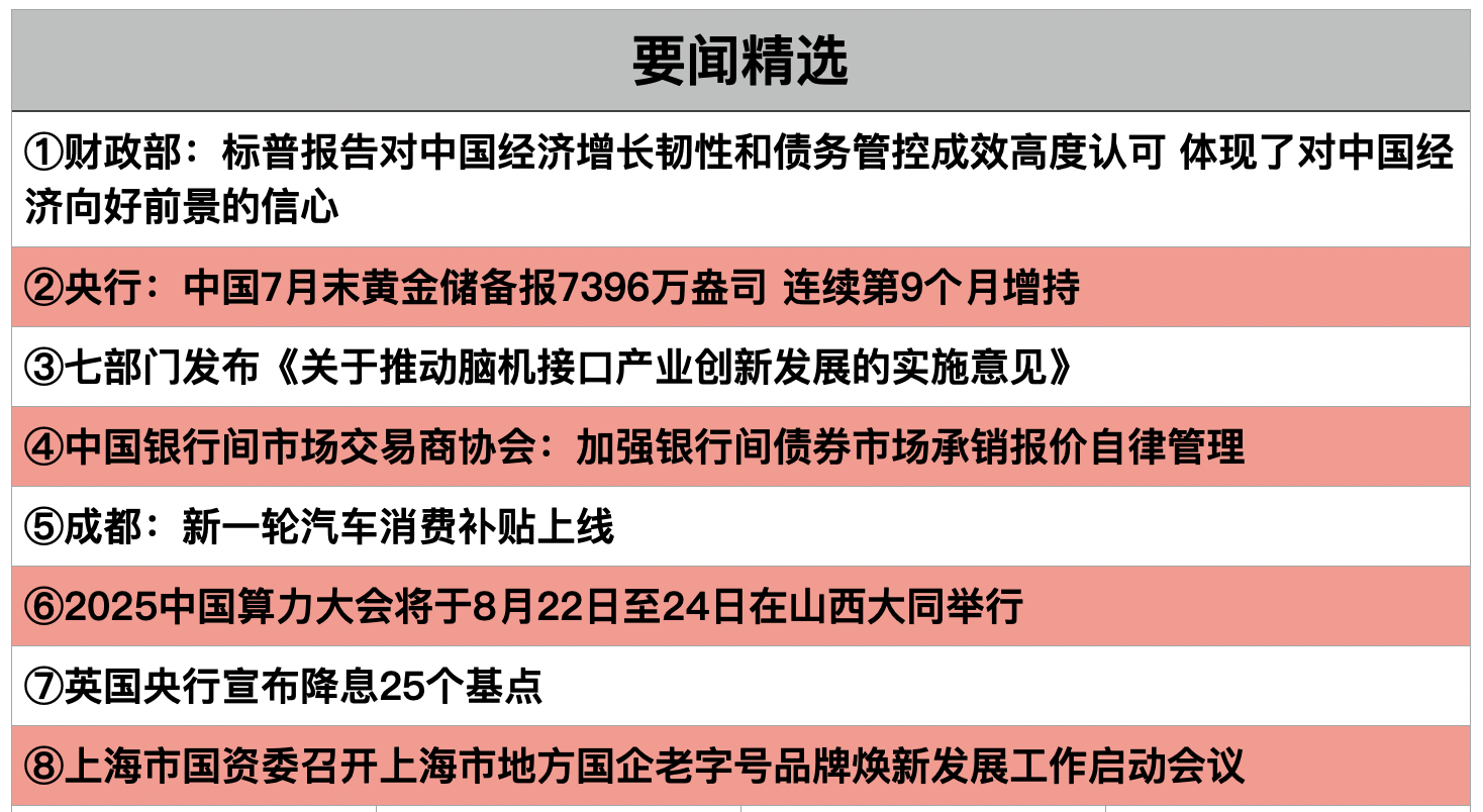 截屏2025-08-07 21.36.09.png