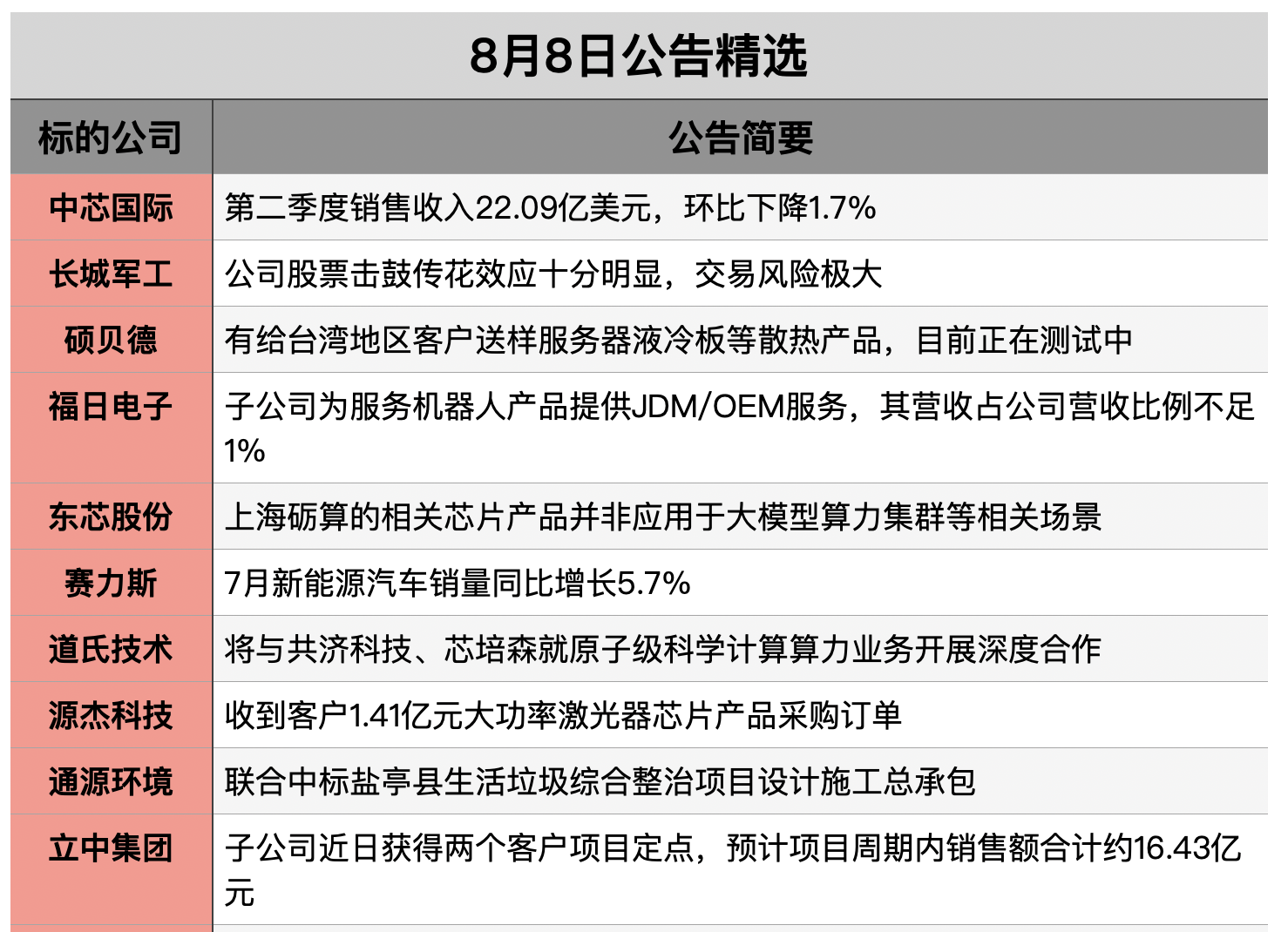 截屏2025-08-07 21.27.45.png