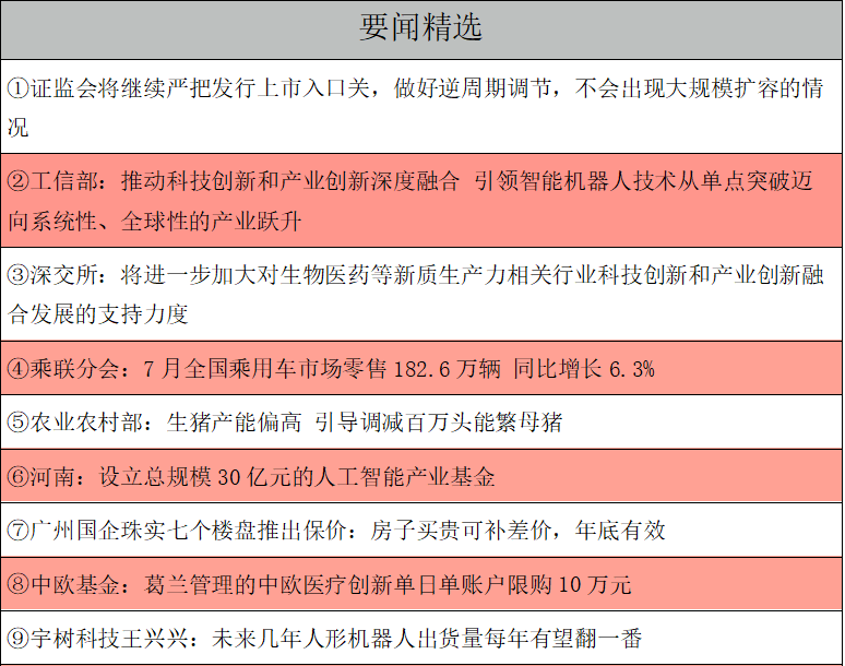 要聞精選.png