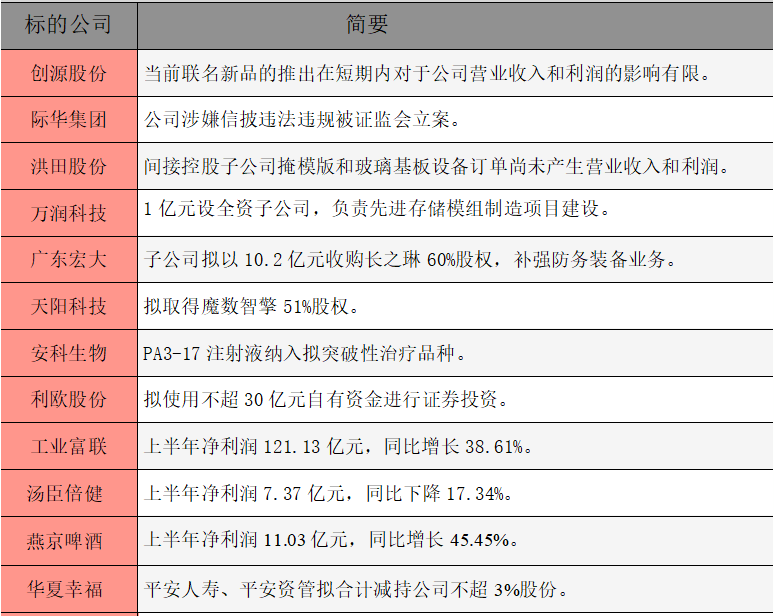 公告精選.png