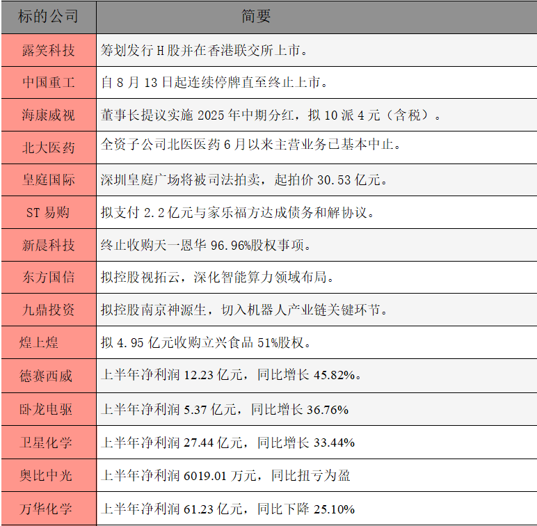 公告精選.png