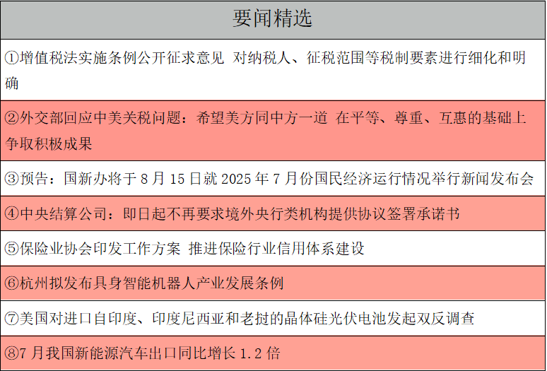 要聞精選.png