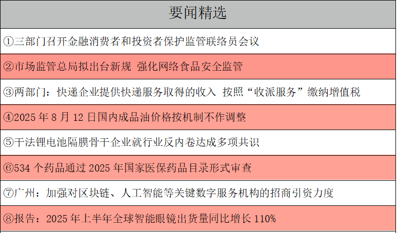 要聞精選.png