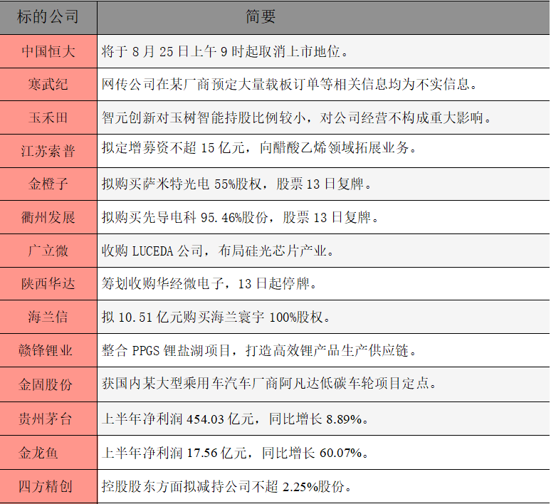 公告精選.png