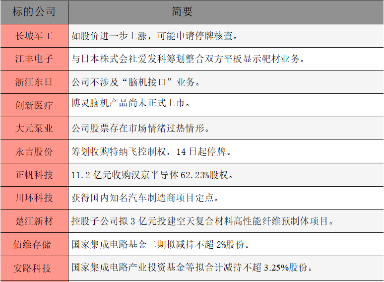 公告精選.png