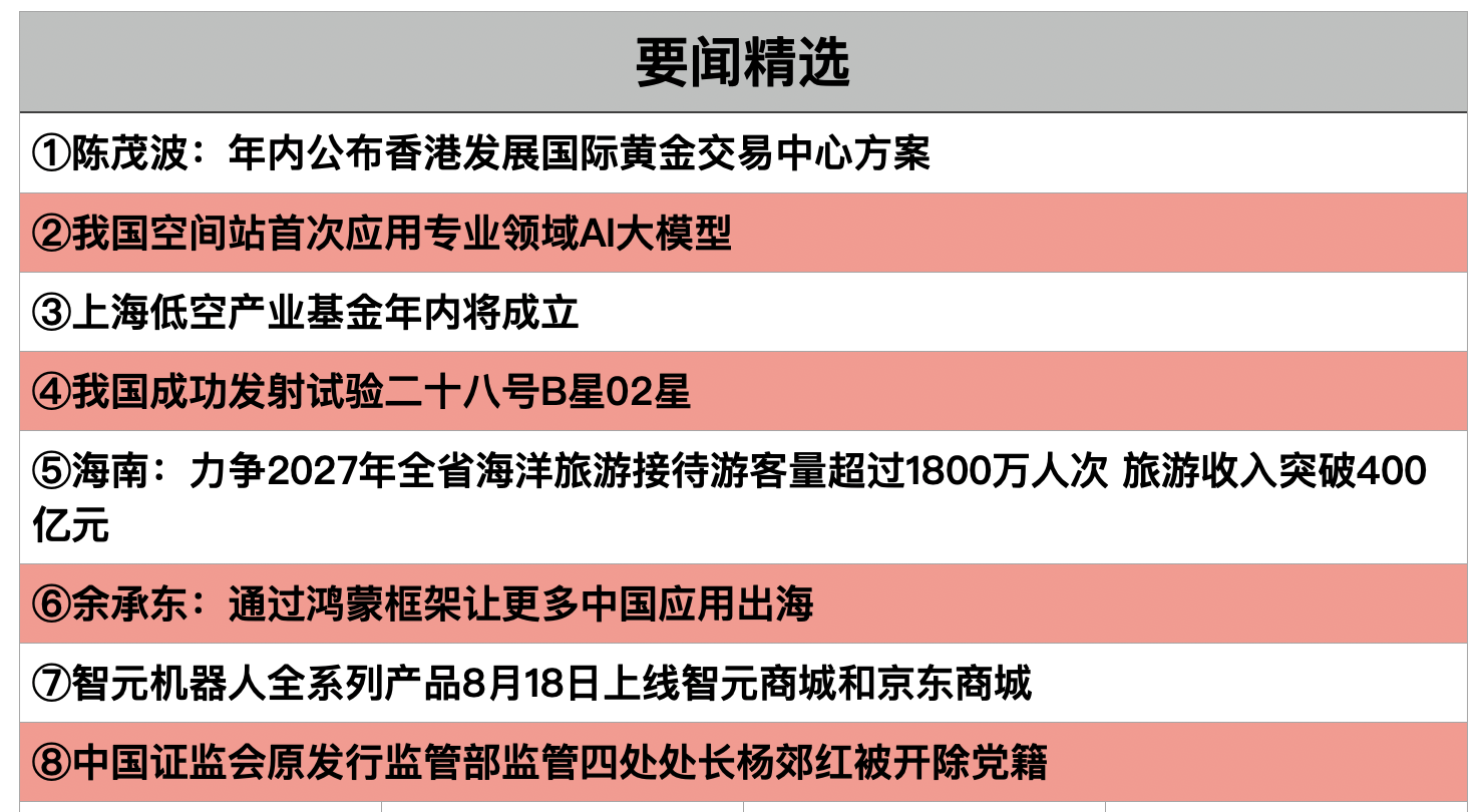 截屏2025-08-17 20.59.43.png