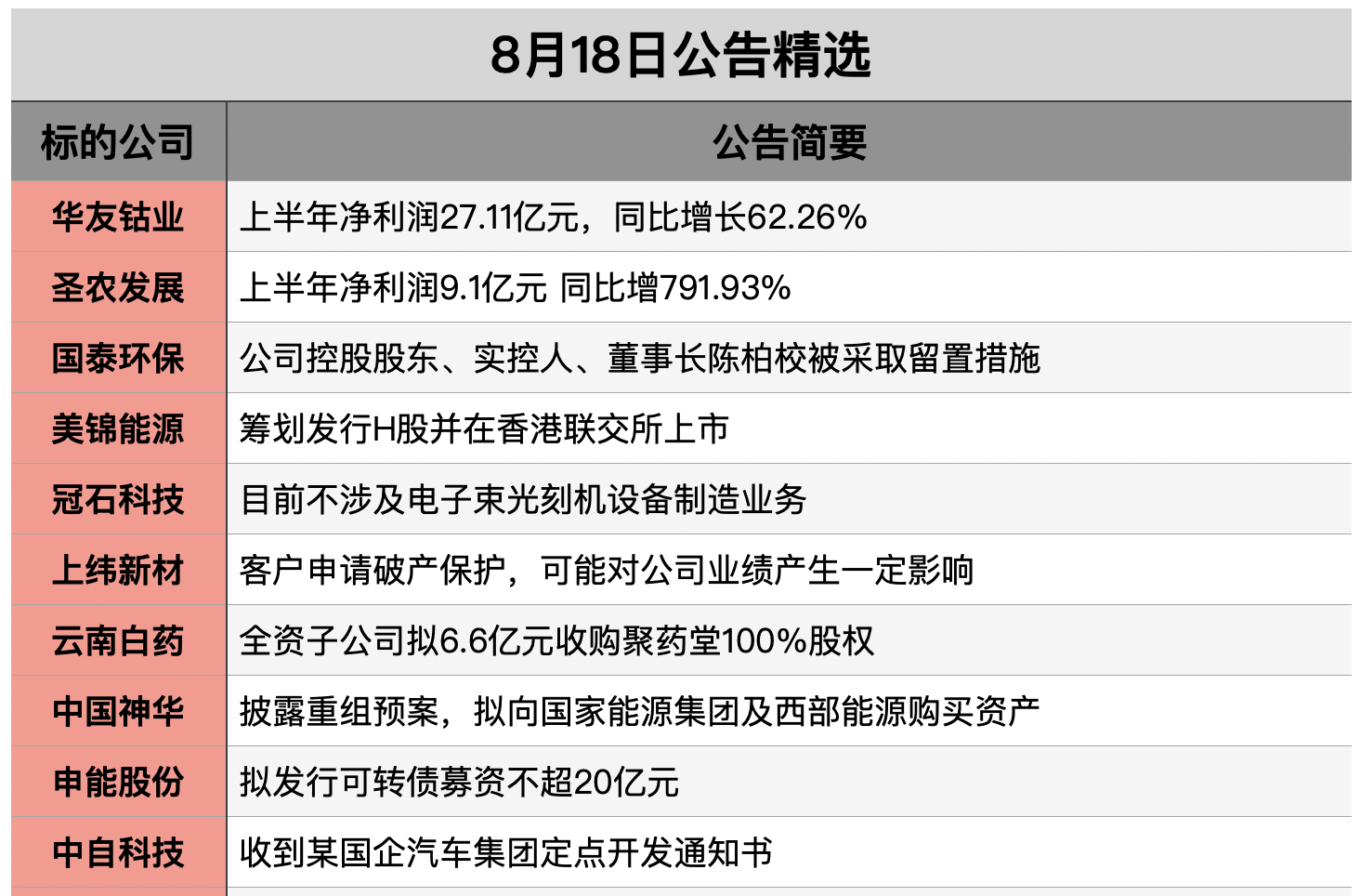 截屏2025-08-17 20.48.43.png