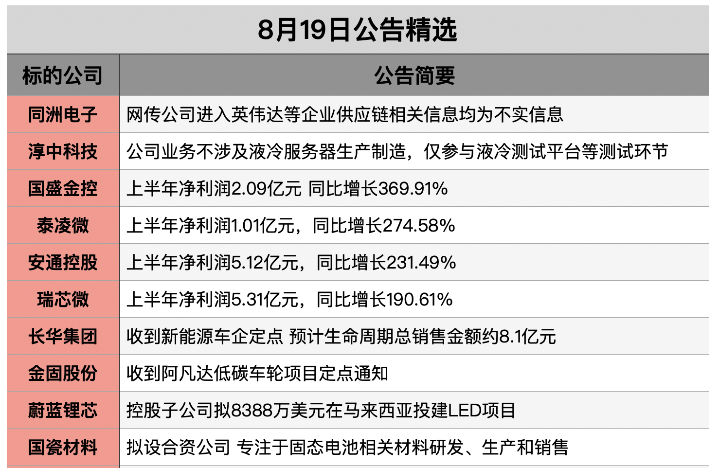 截屏2025-08-19 00.20.23.png