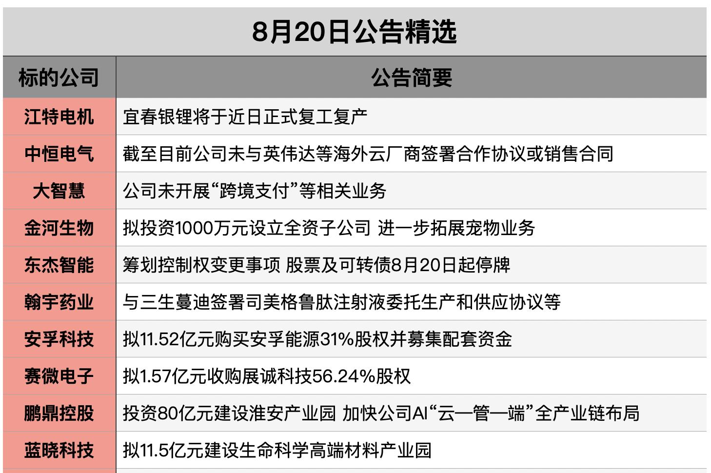 截屏2025-08-19 21.33.05.png