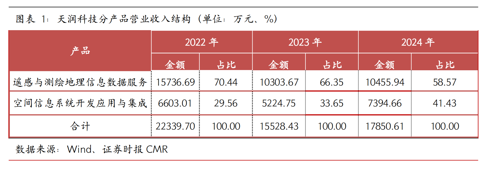 截屏2025-08-20 10.30.04.png