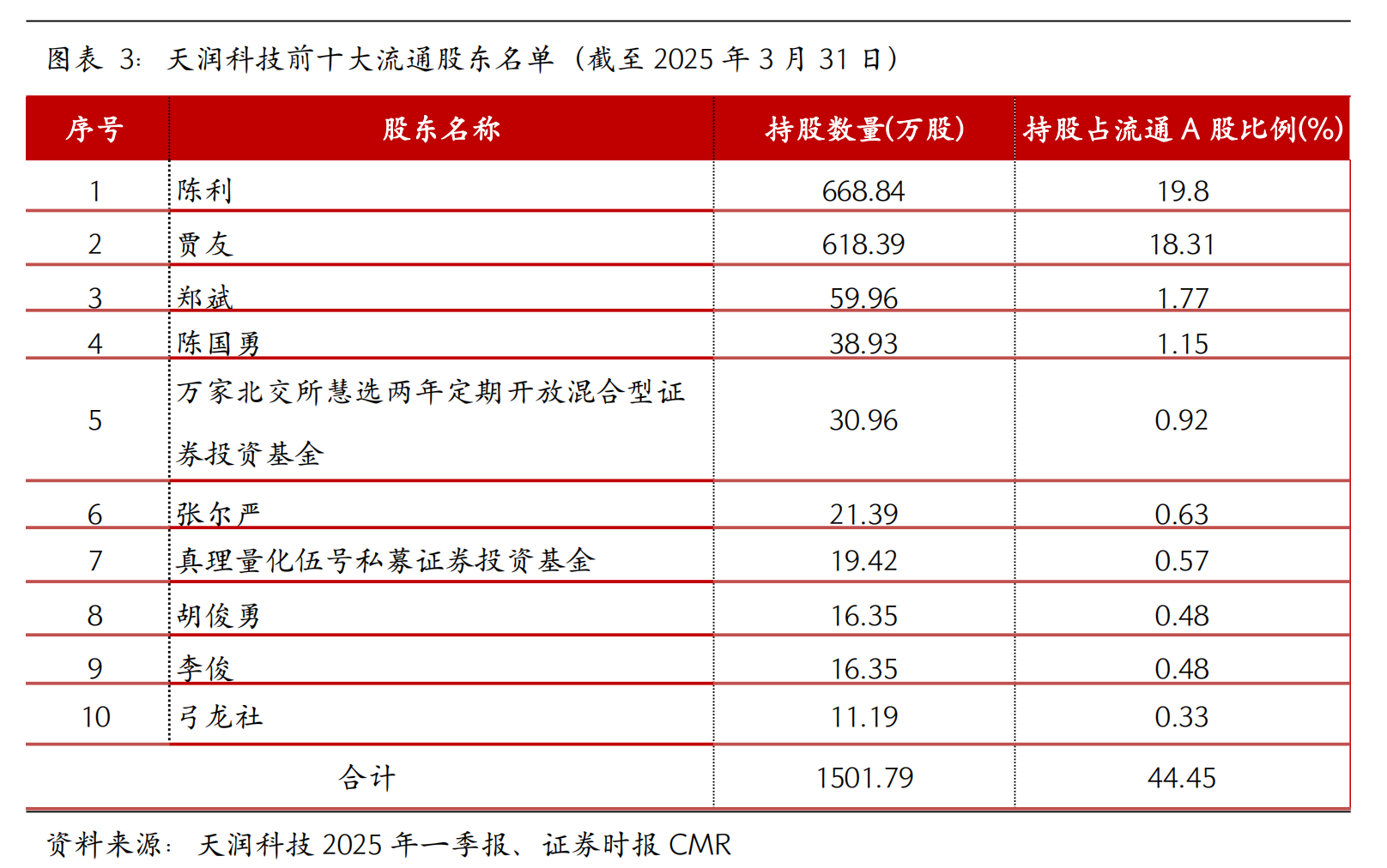 截屏2025-08-20 10.31.33.png