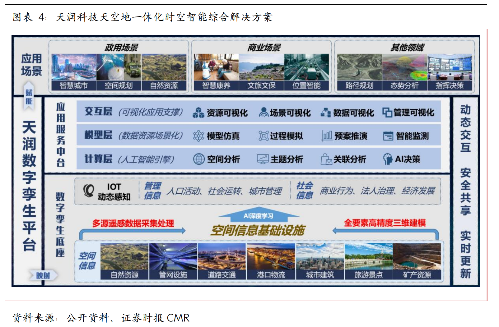 截屏2025-08-20 10.32.31.png