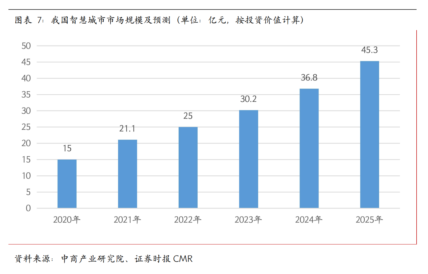 截屏2025-08-20 10.37.04.png