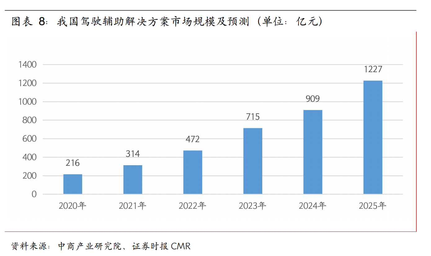 截屏2025-08-20 10.37.59.png