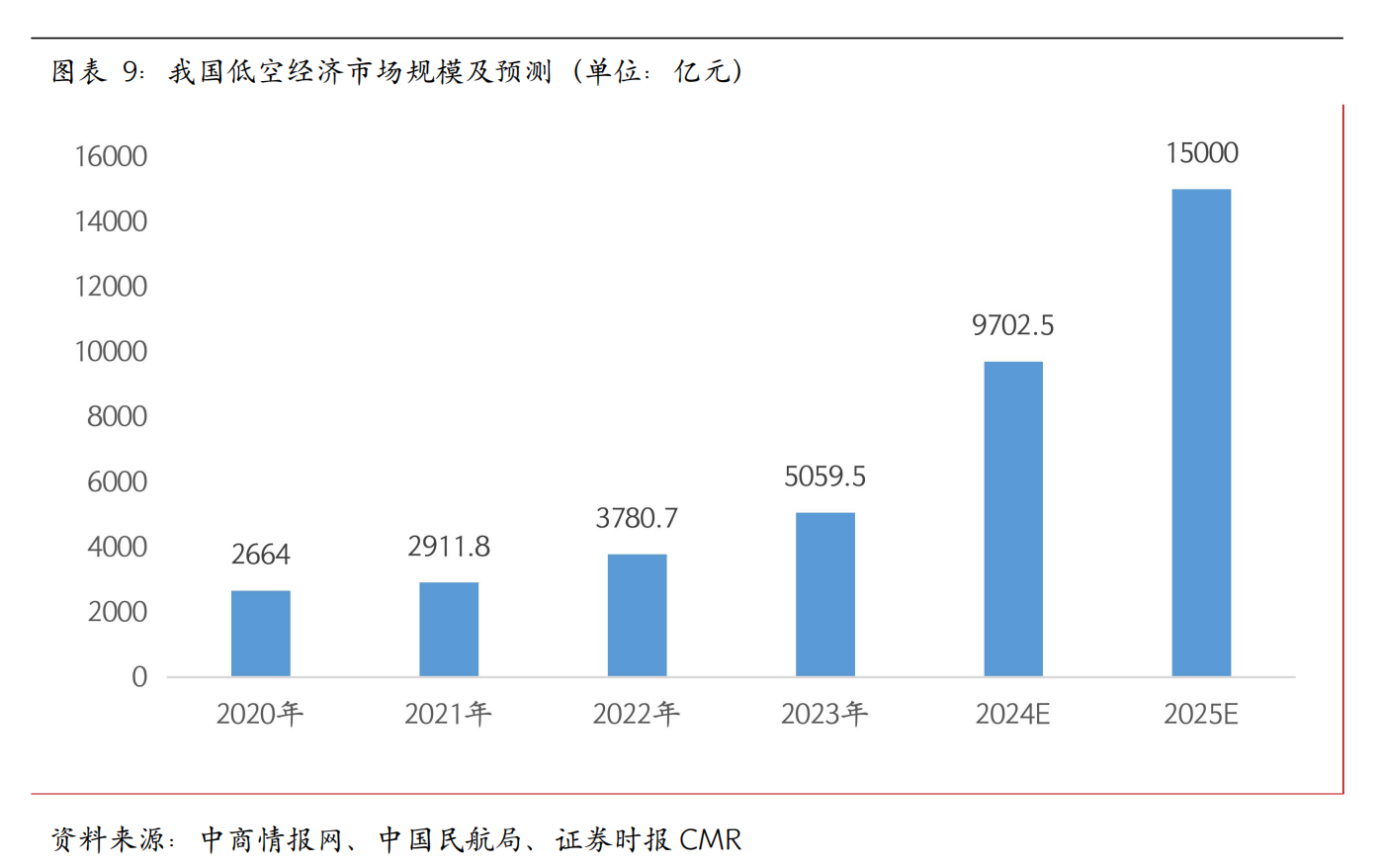 截屏2025-08-20 10.39.02.png