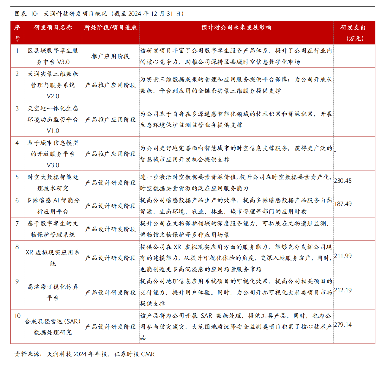 截屏2025-08-20 10.40.43.png
