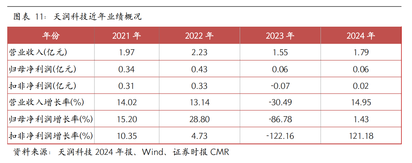 截屏2025-08-20 13.28.18.png