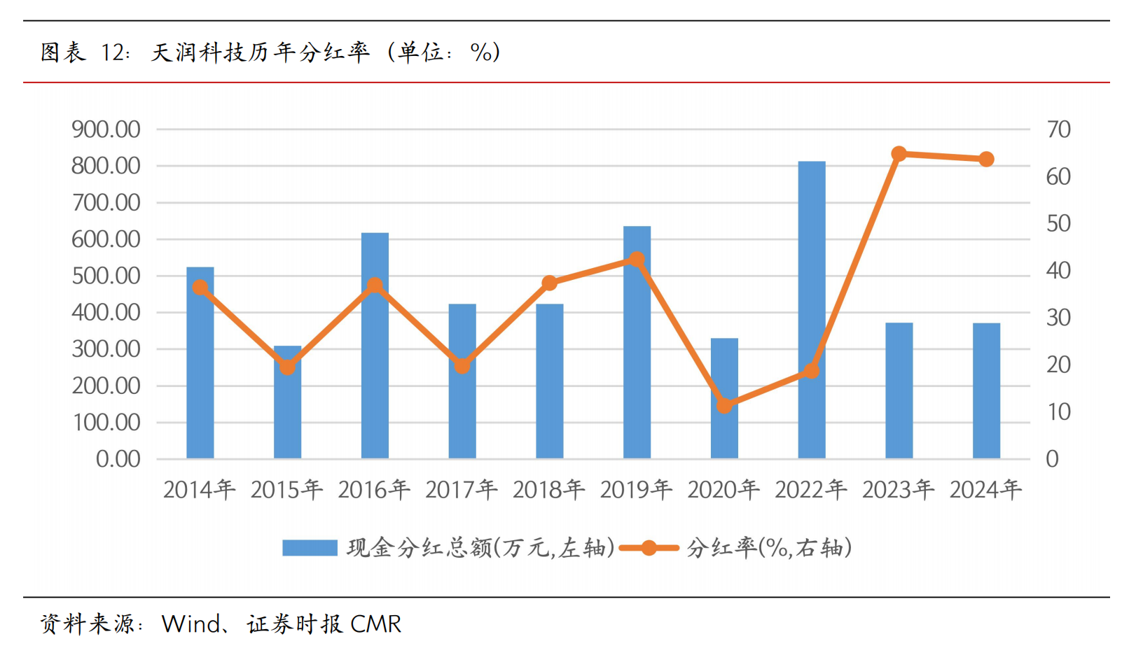 截屏2025-08-20 13.29.09.png