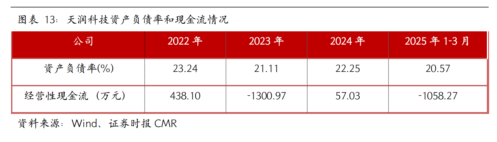 截屏2025-08-20 13.30.09.png