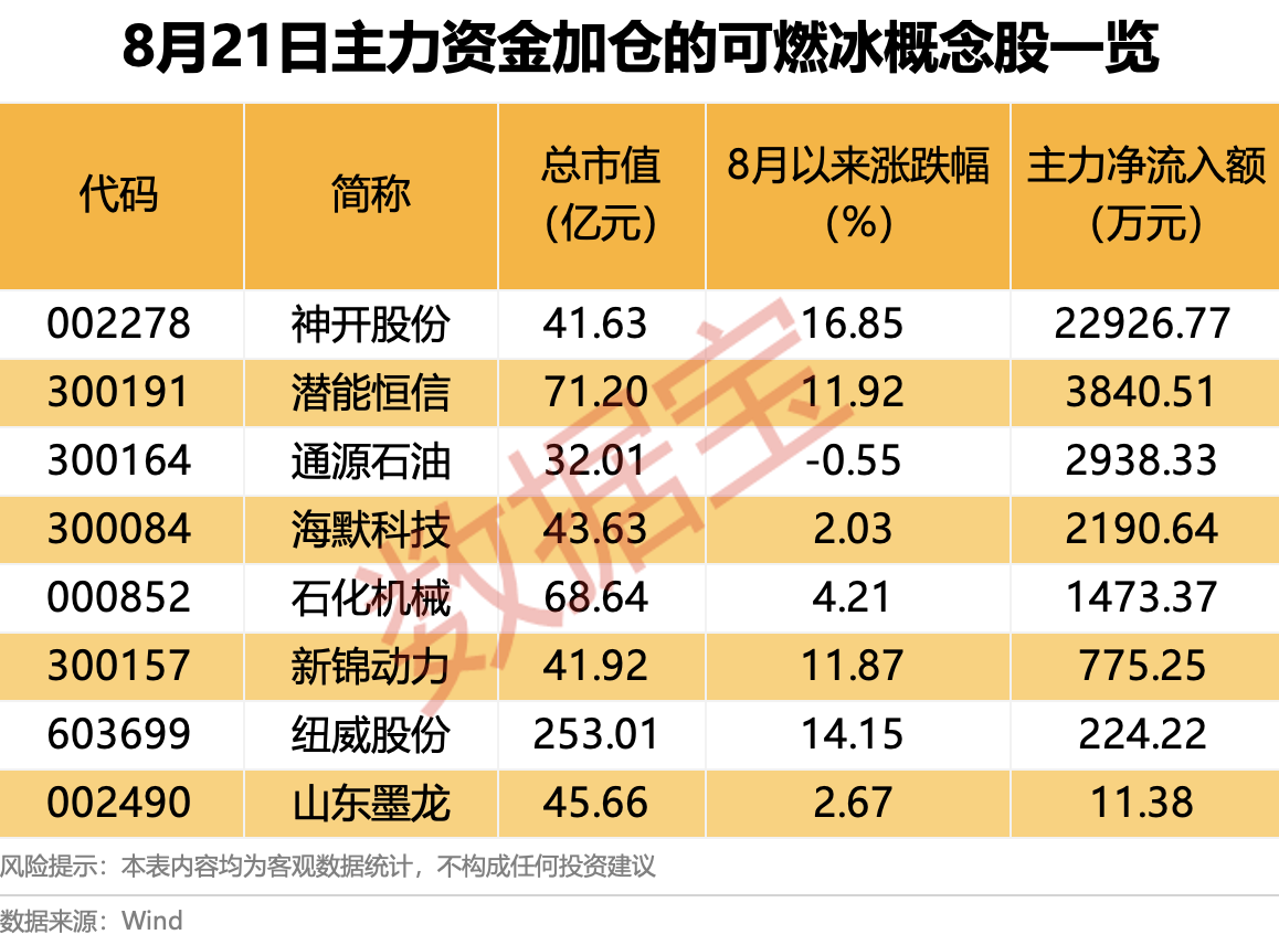 截屏2025-08-21 19.44.30.png