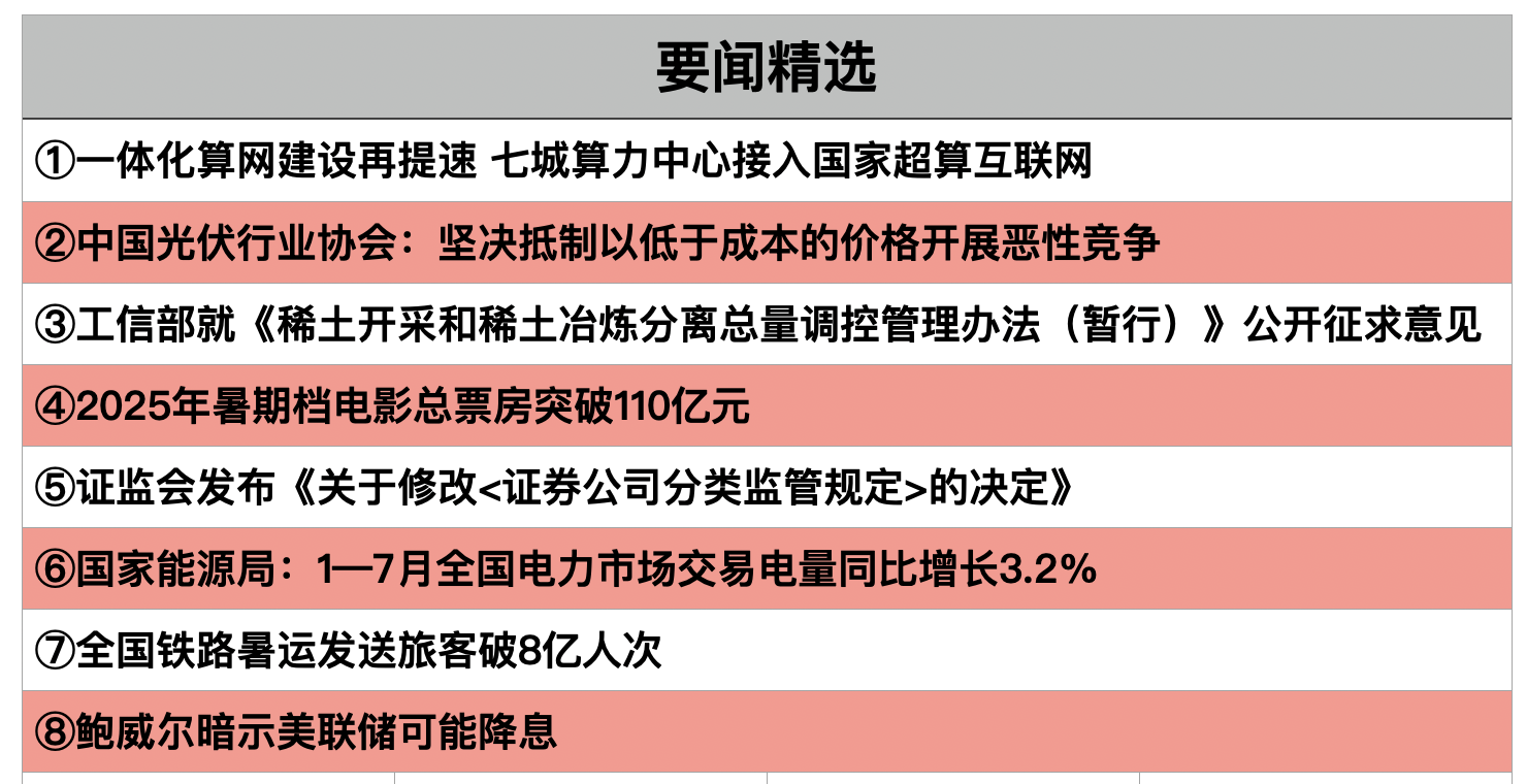 截屏2025-08-24 21.45.09.png