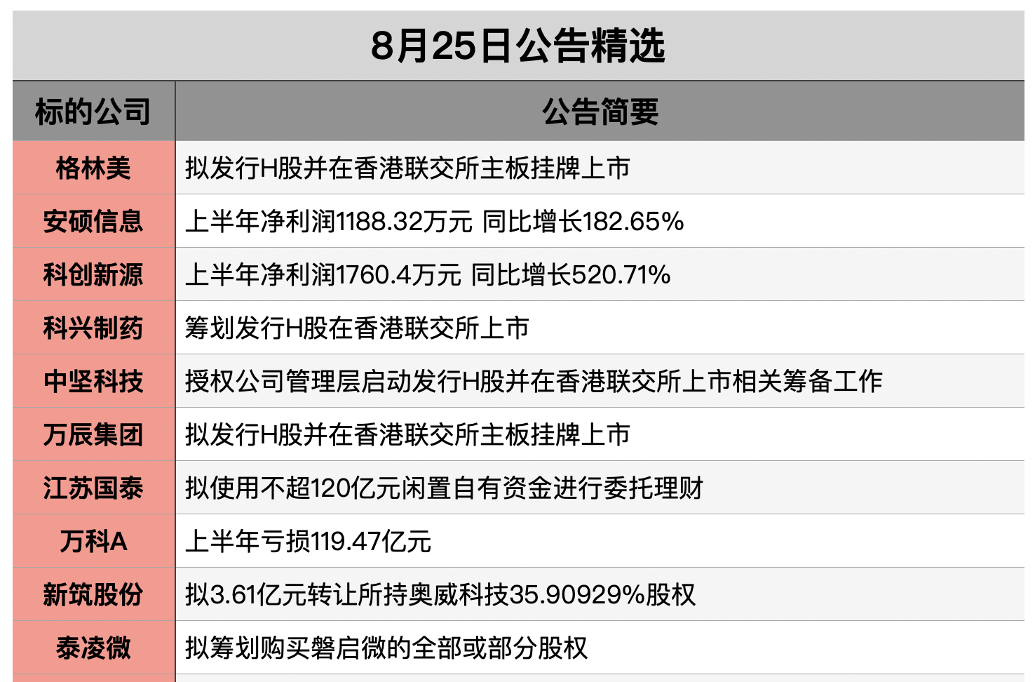 截屏2025-08-24 18.13.36.png