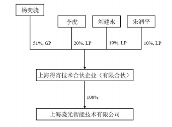 wechat_2025-08-25_220850_840.png