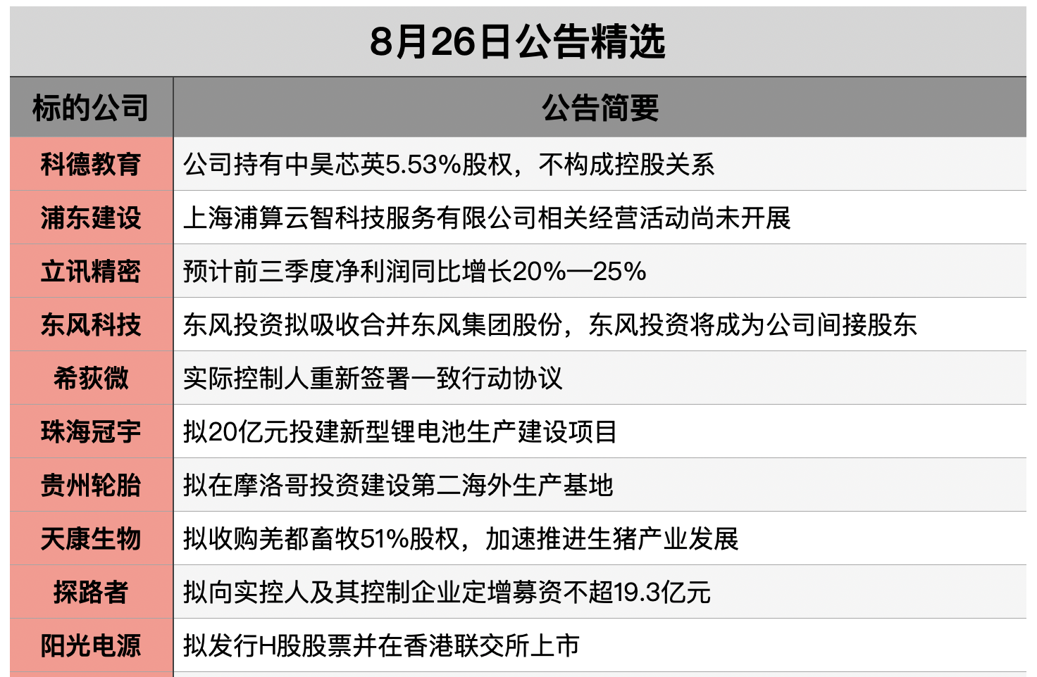 截屏2025-08-25 22.58.35.png