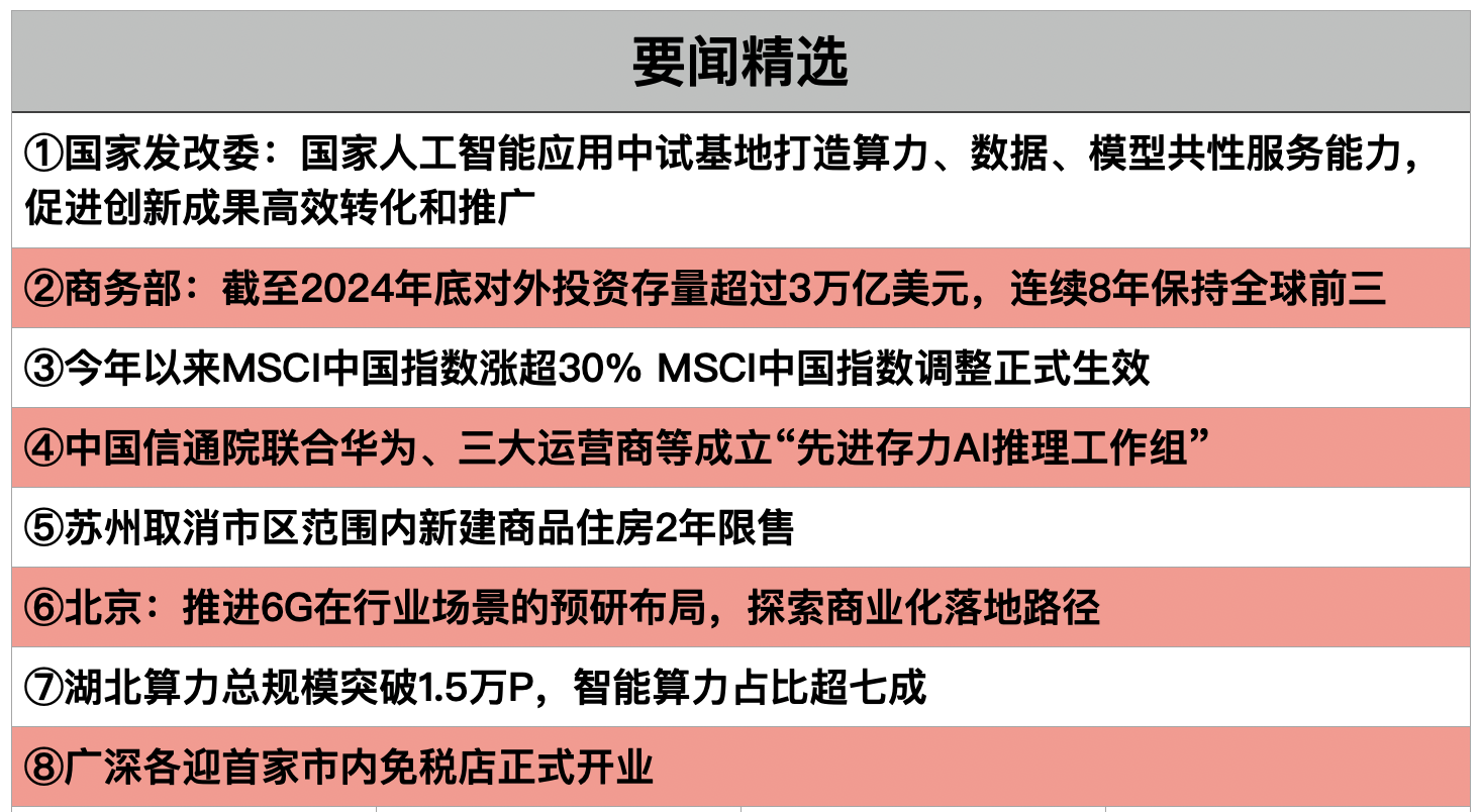 截屏2025-08-26 23.39.16.png