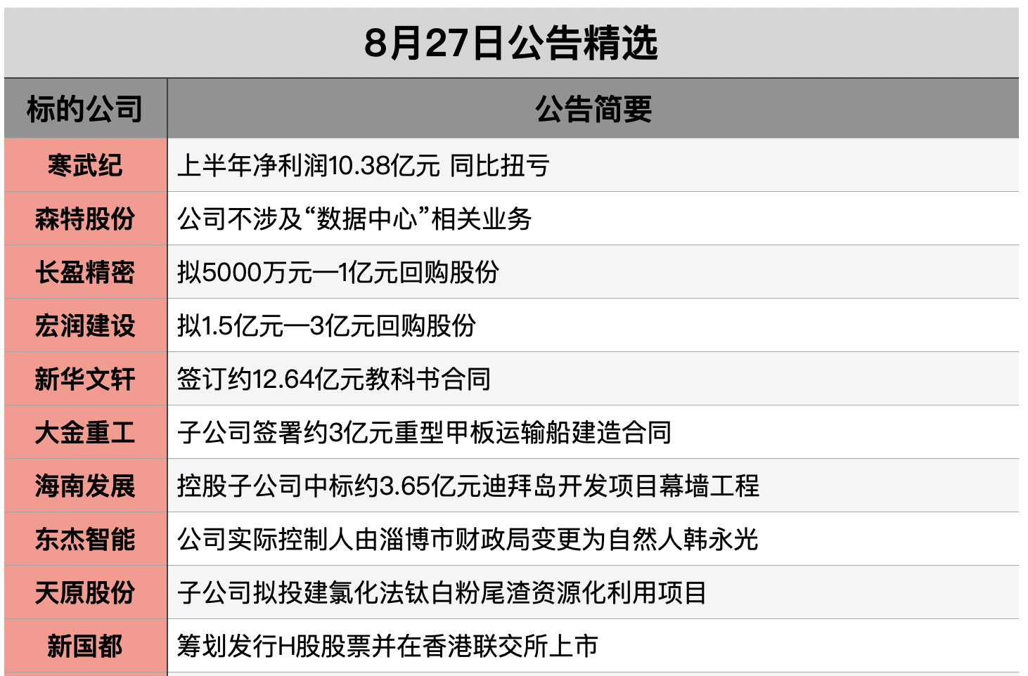 截屏2025-08-26 23.40.16.png