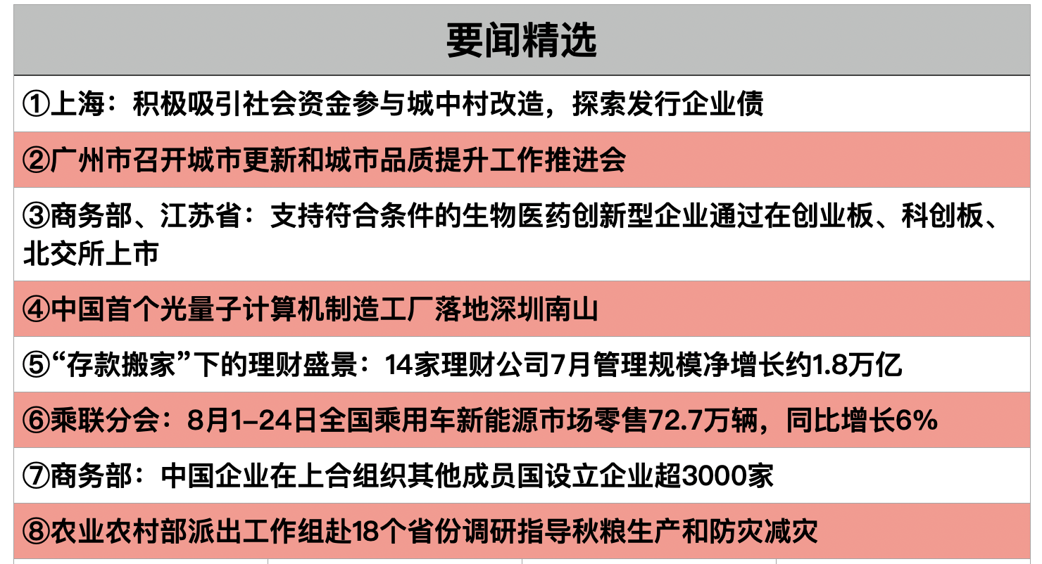 截屏2025-08-27 23.18.38.png