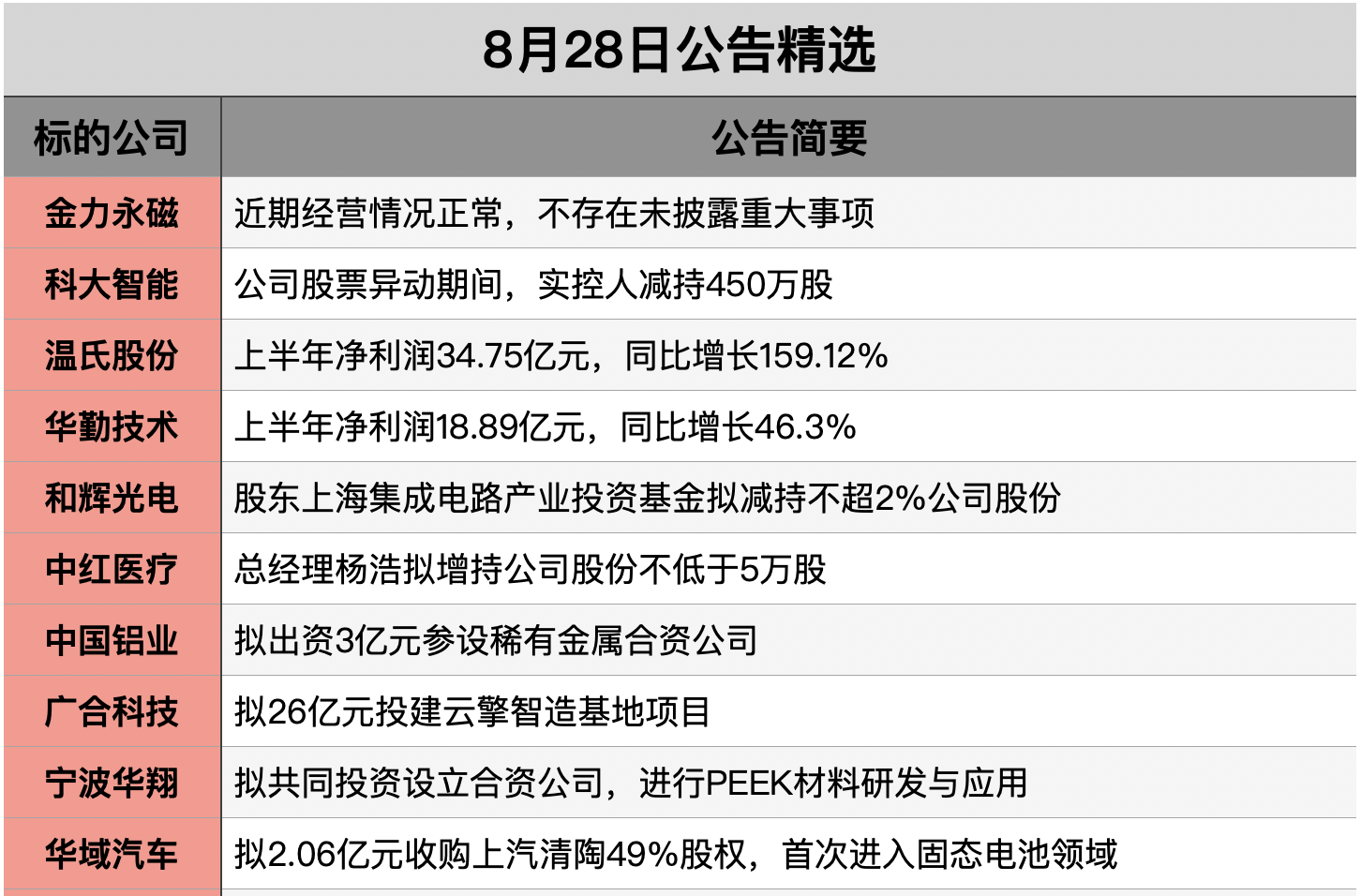 截屏2025-08-27 23.04.12.png