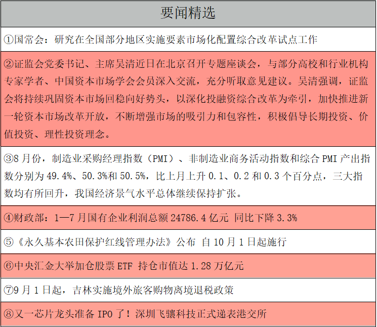 要聞精選.png