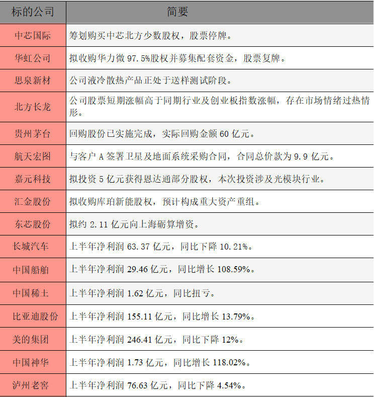 公告精選.png