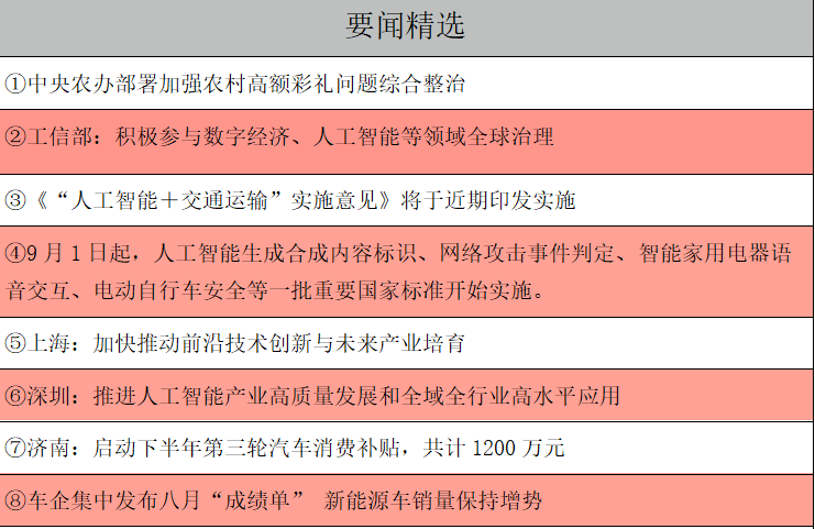 要聞精選.png