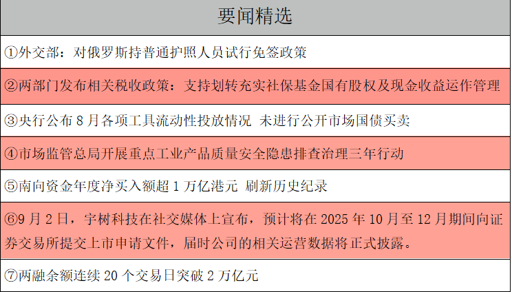 要闻精选.png