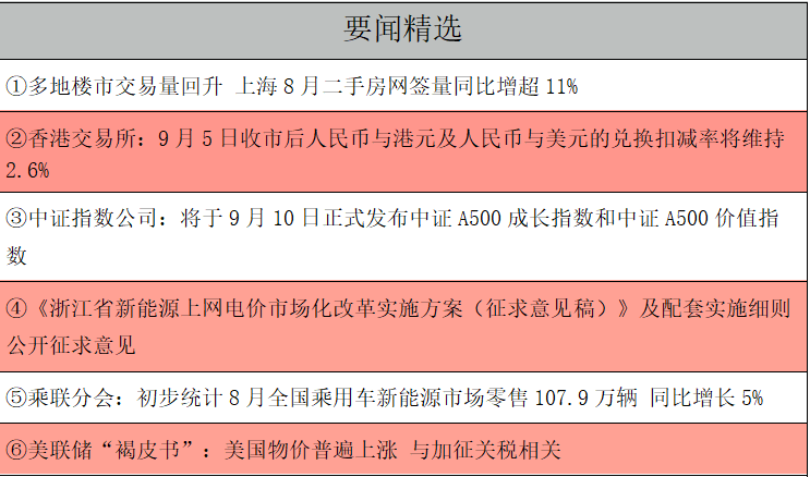 要聞精選.png