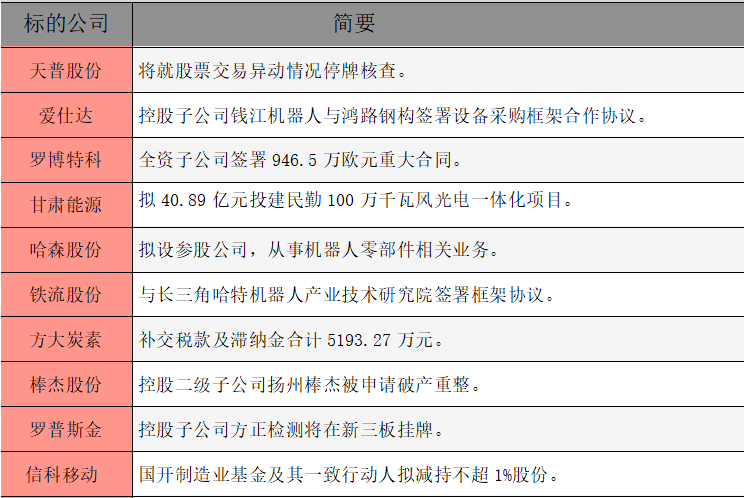 公告精選.png