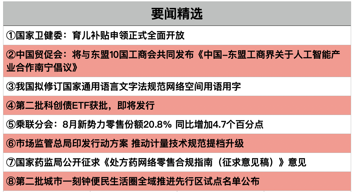 截屏2025-09-08 20.48.14.png