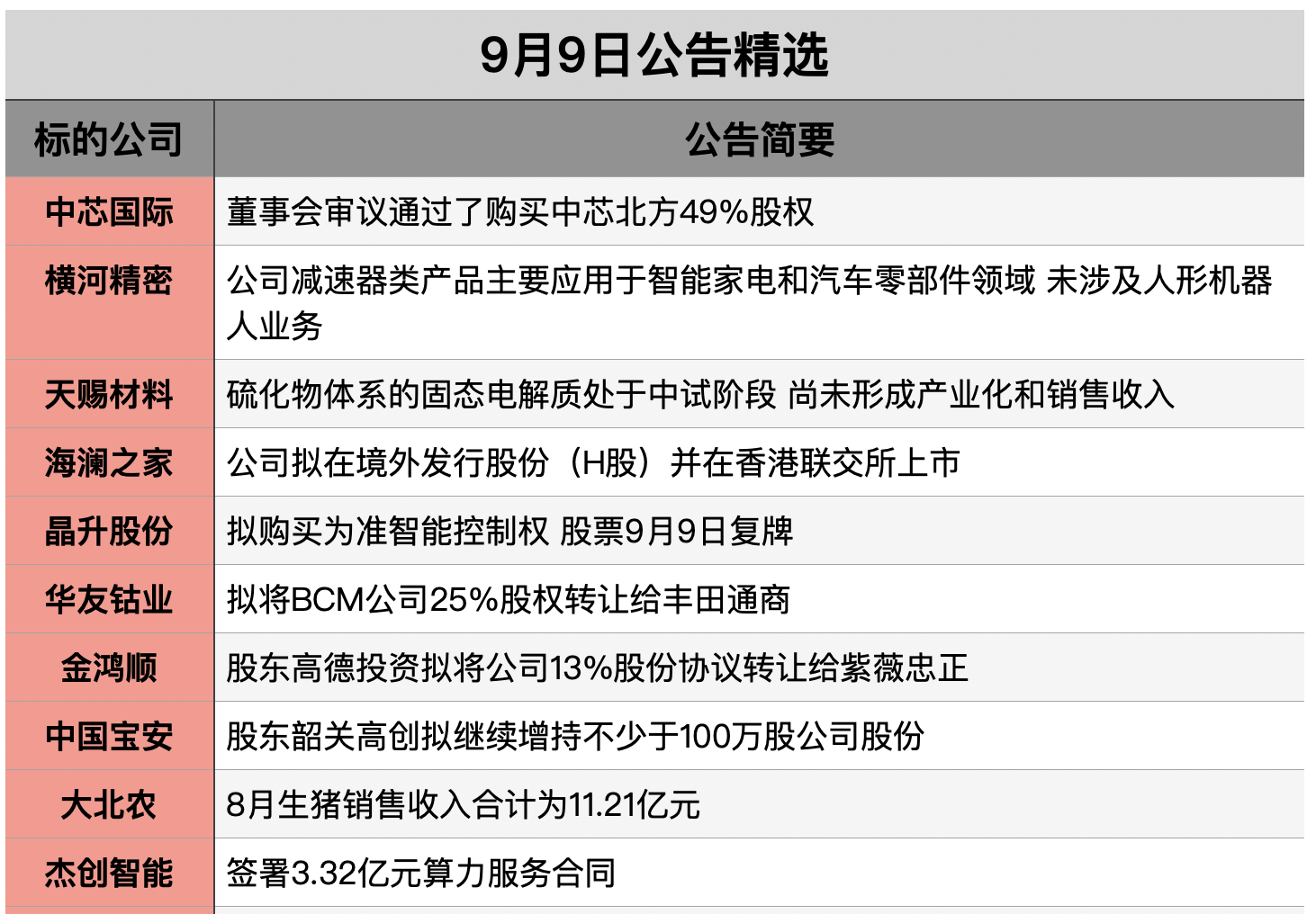 截屏2025-09-08 20.52.07.png