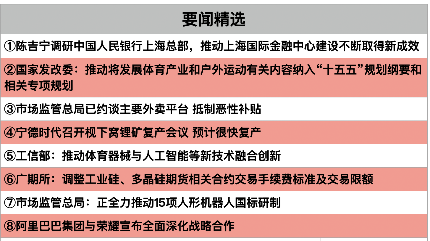 截屏2025-09-09 21.36.45.png