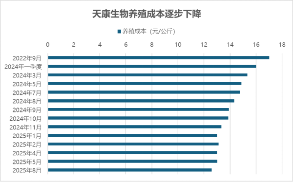 3cf50a31-c3a4-4cd3-8d66-cb6f4e0dd6da.png